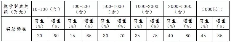 Z6尊龙·凯时(中国)-官方网站