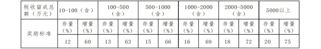 Z6尊龙·凯时(中国)-官方网站