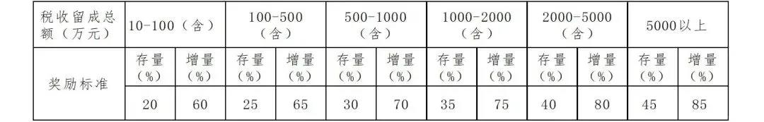 Z6尊龙·凯时(中国)-官方网站
