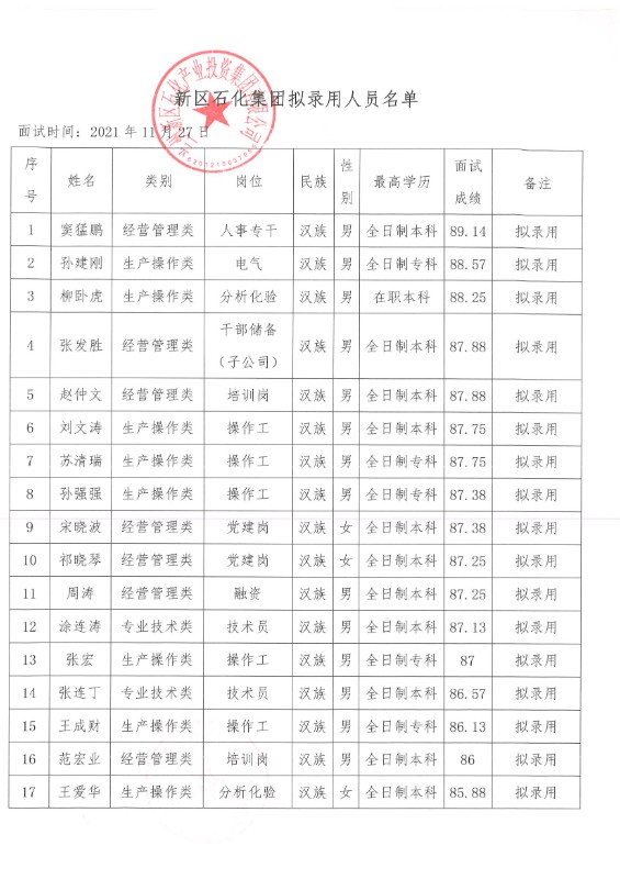 Z6尊龙·凯时(中国)-官方网站