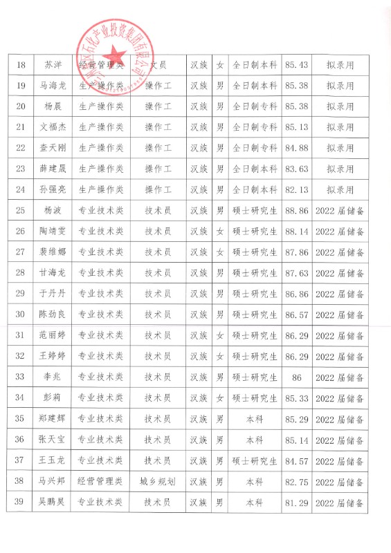 Z6尊龙·凯时(中国)-官方网站