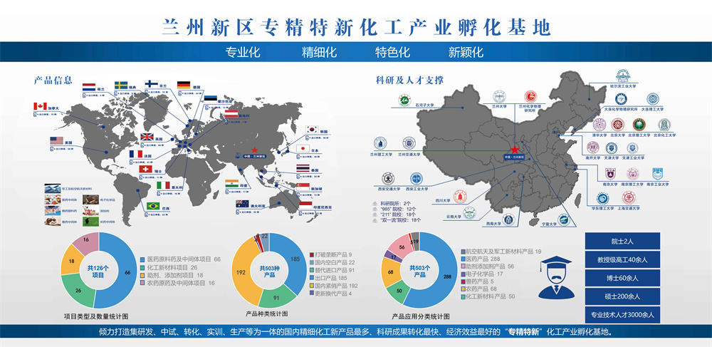 Z6尊龙·凯时(中国)-官方网站