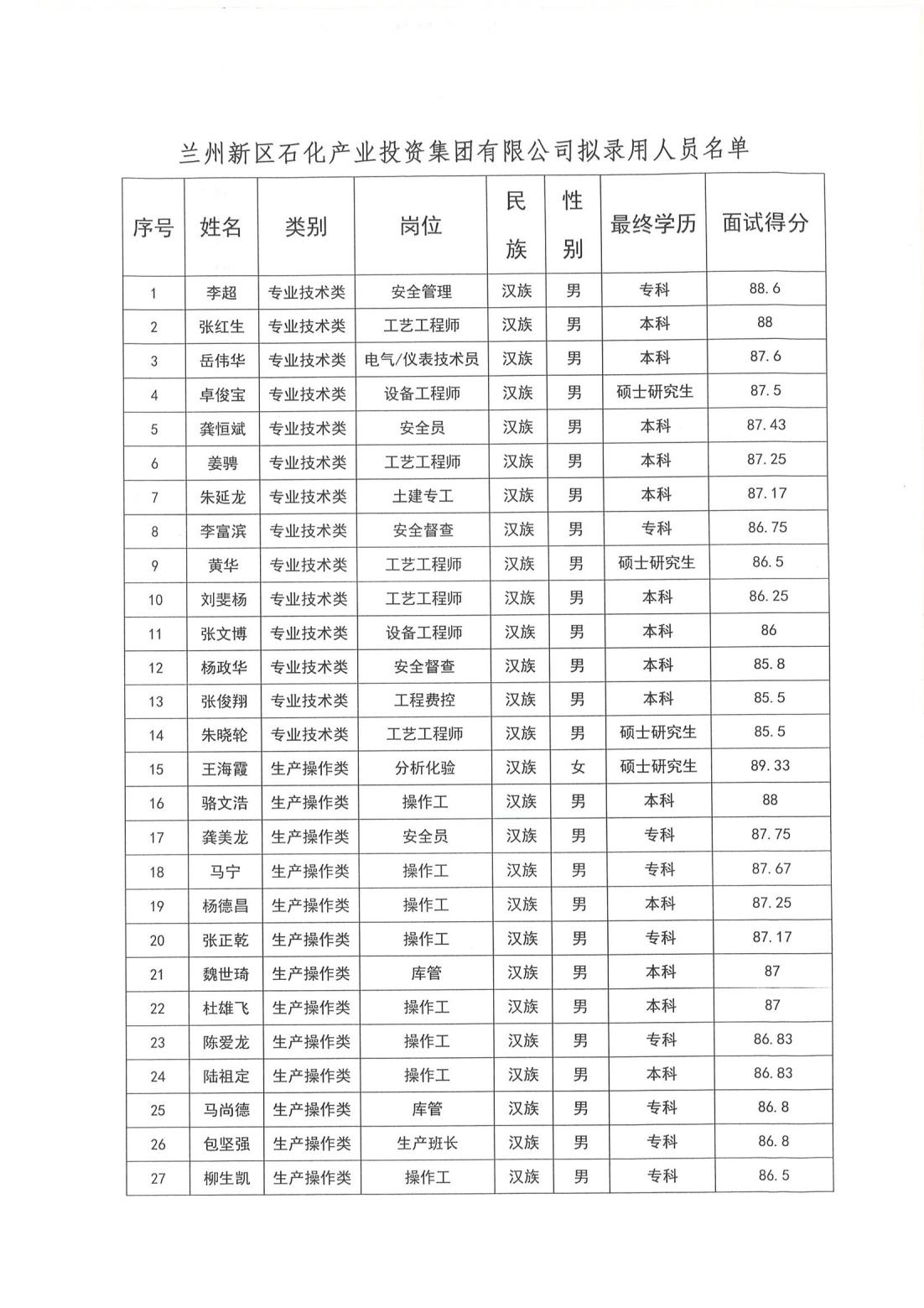 Z6尊龙·凯时(中国)-官方网站