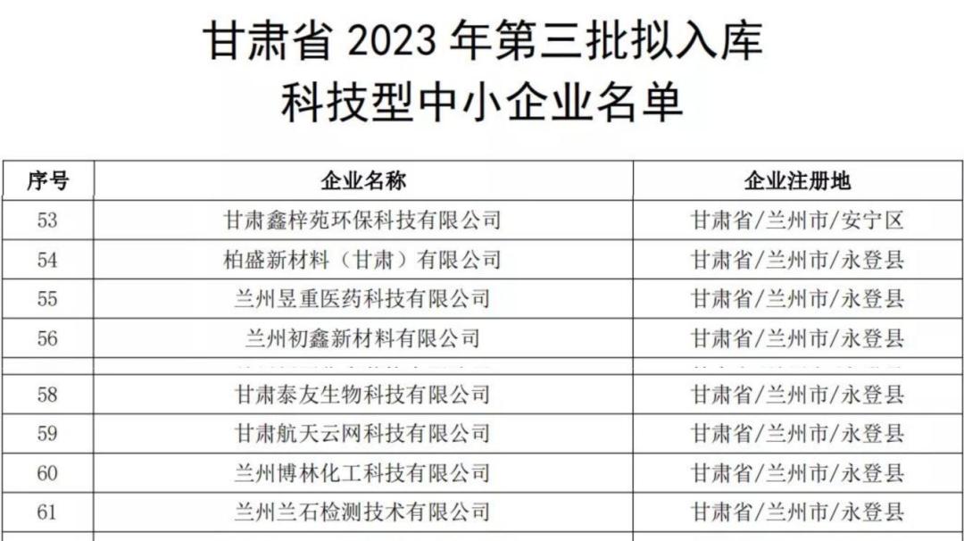 Z6尊龙·凯时(中国)-官方网站