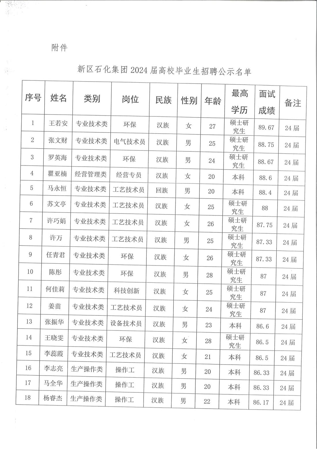Z6尊龙·凯时(中国)-官方网站