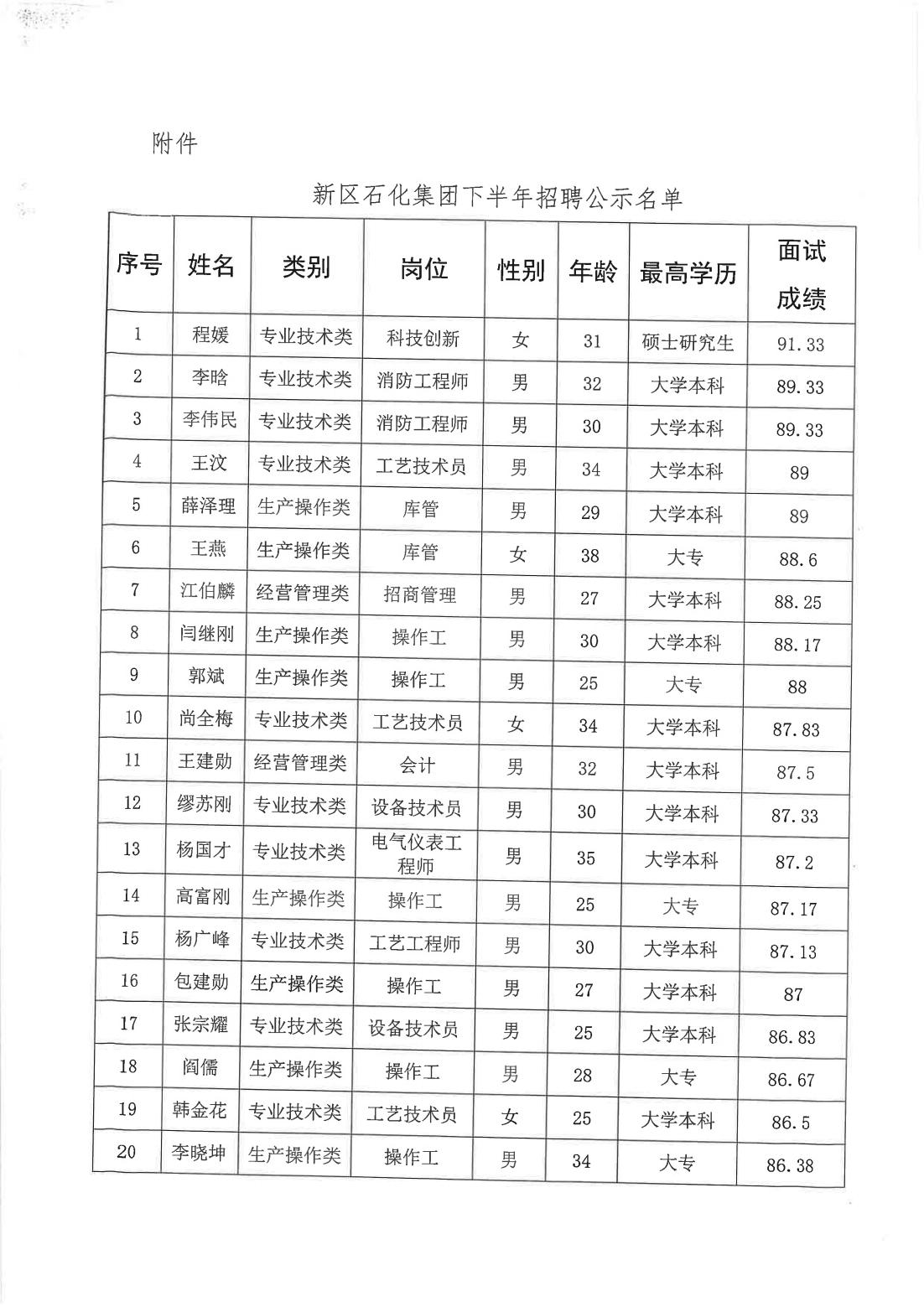 Z6尊龙·凯时(中国)-官方网站