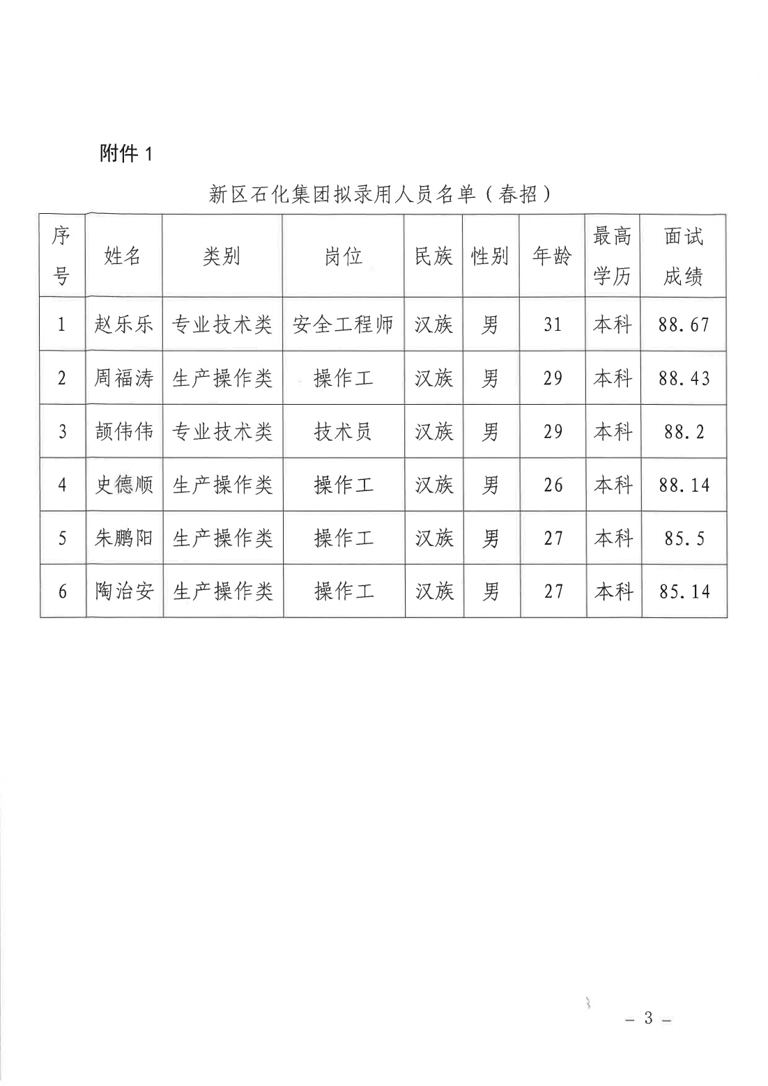 Z6尊龙·凯时(中国)-官方网站