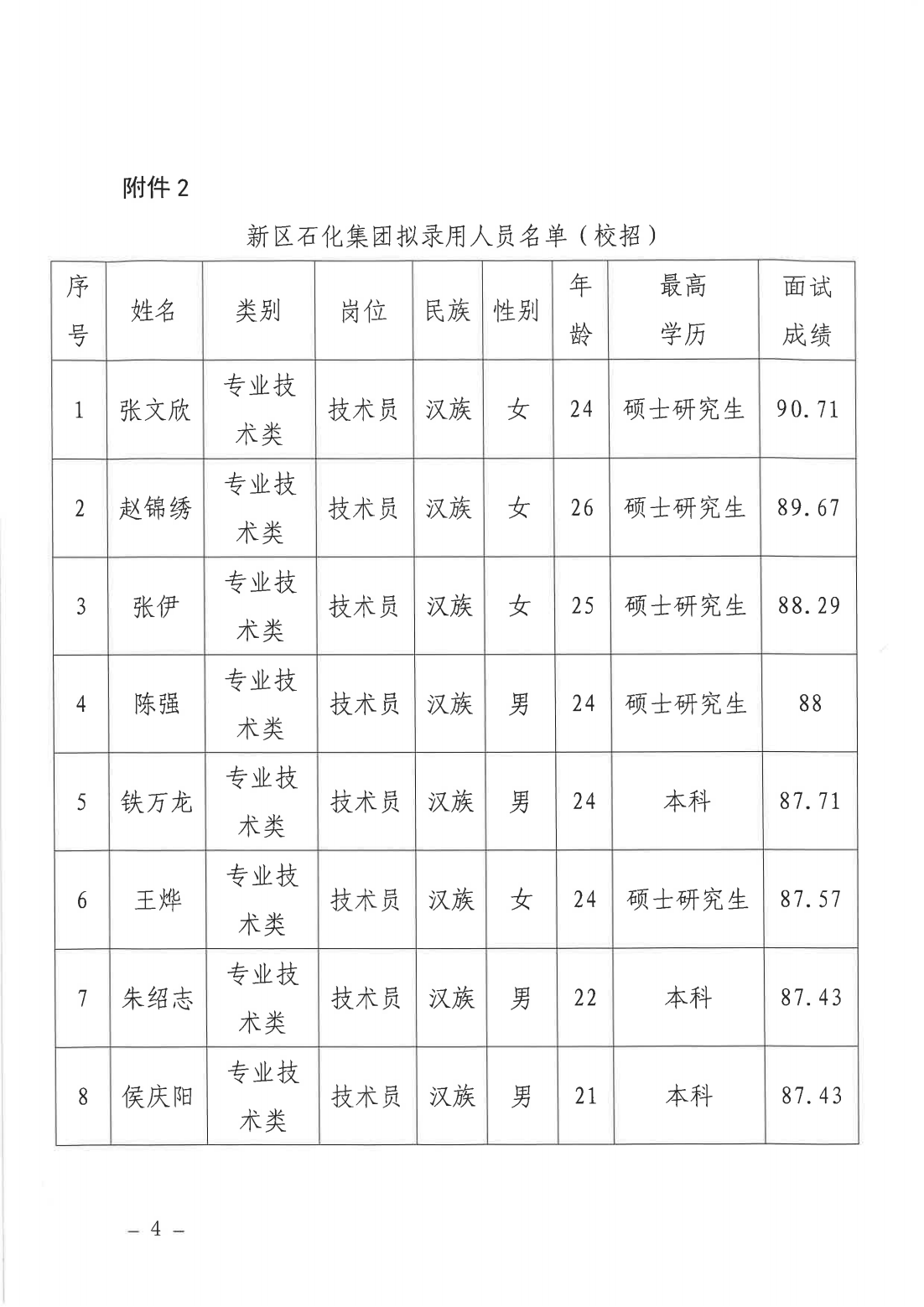 Z6尊龙·凯时(中国)-官方网站