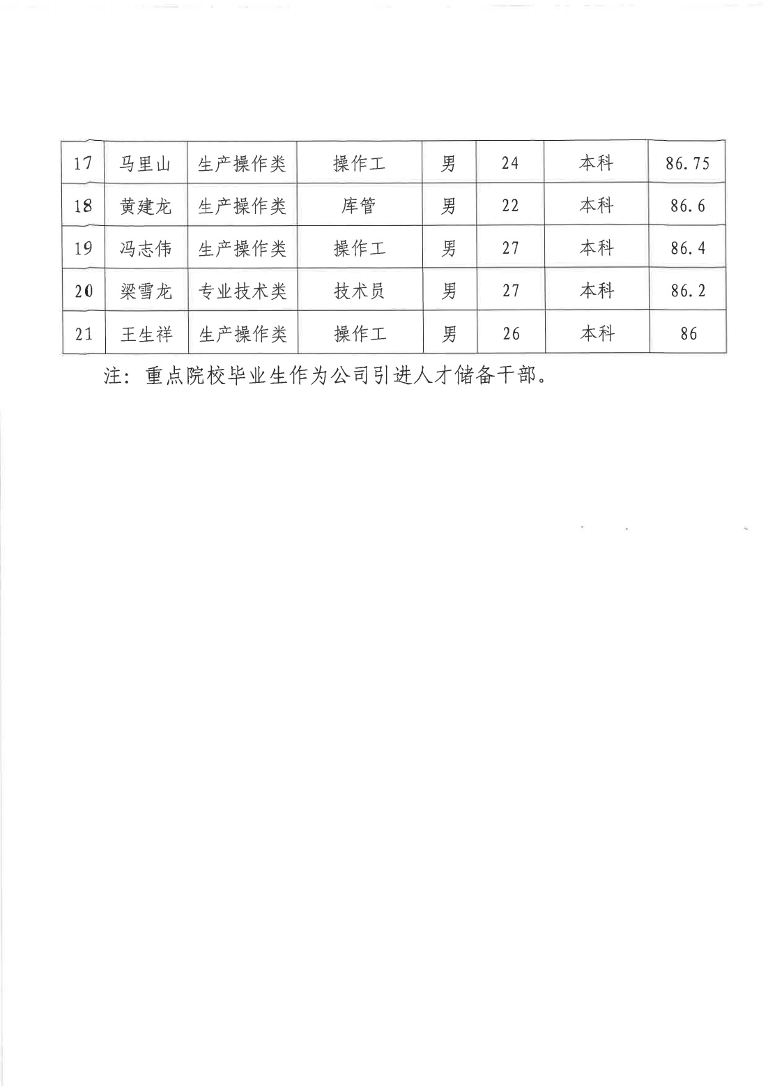 Z6尊龙·凯时(中国)-官方网站