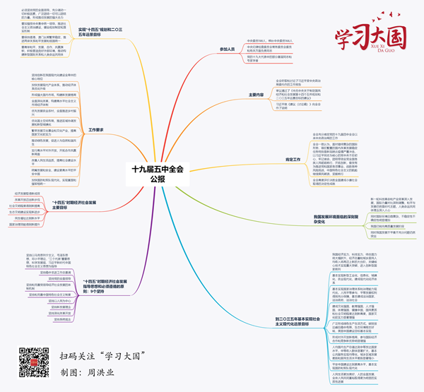 Z6尊龙·凯时(中国)-官方网站